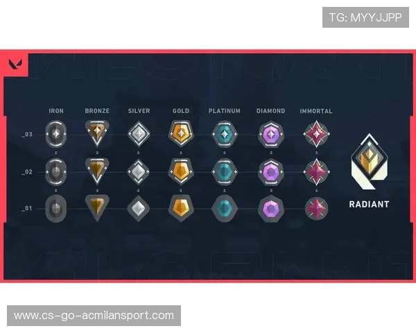 《Valorant》中“天启者”英雄登场,战场瞬间变天! 《Valorant》中“天启者”英雄登场,战场瞬间变天!