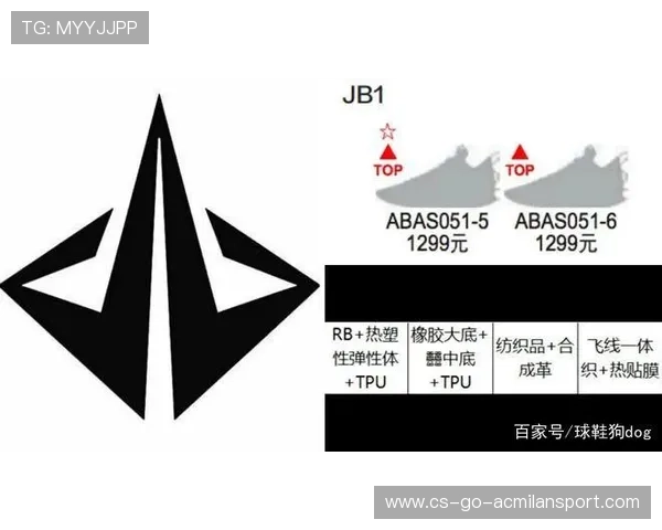 NBA球队官方内容矩阵引粉效率显著提升 NBA球队官方内容矩阵引粉效率显著提升
