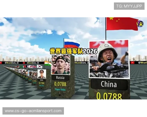 2026世界杯扩军效果显现，多国准备迎来历史首秀